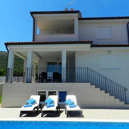 Aura Yourcroatiaholiday